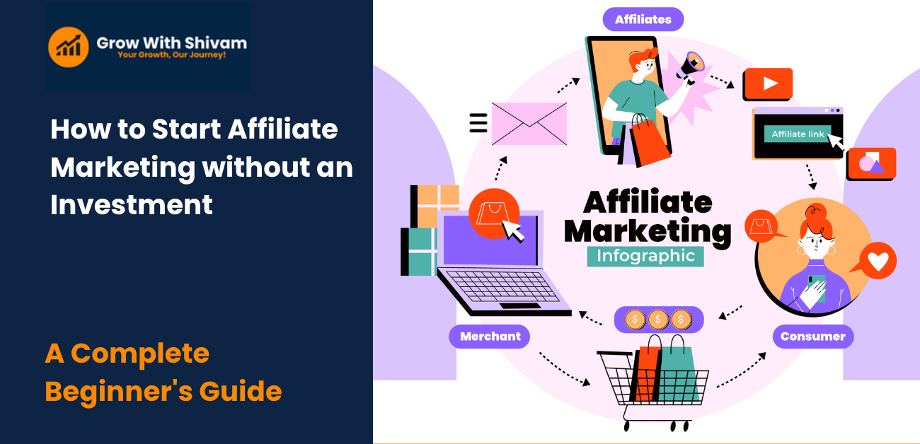 How To Start Affiliate Marketing Without Investment
