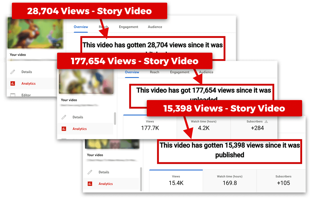 AI Video Tales Review