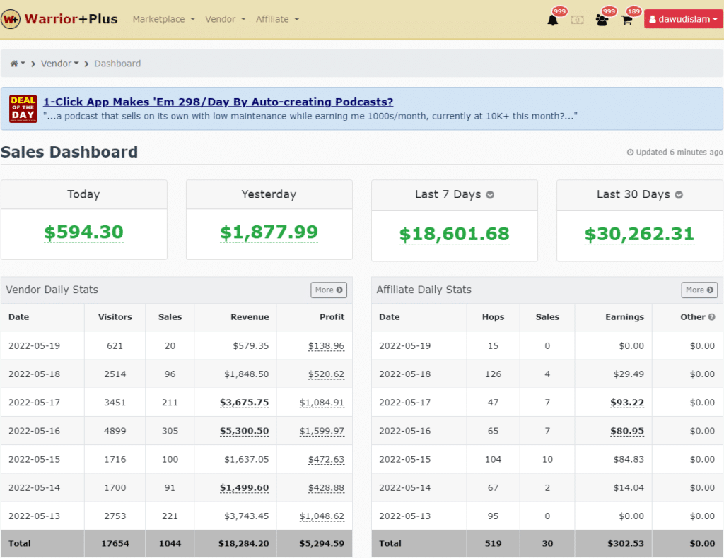 One Dollar Cash System Review
