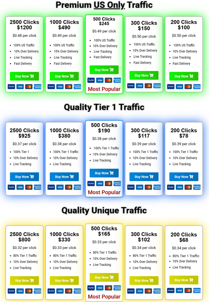 System Exclusive Traffic Review