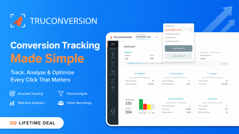 TruConversion Lifetime Deal