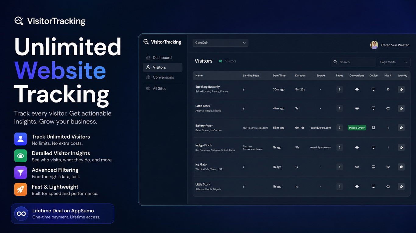 Visitor Tracking Lifetime Deal