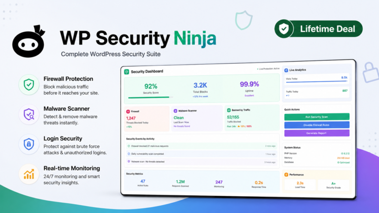 WP Security Ninja Lifetime Deal