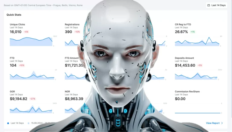 How To Automate Affiliate Marketing