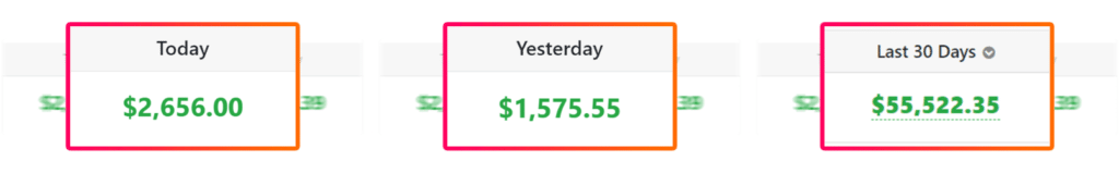A.I Profit Pages Review