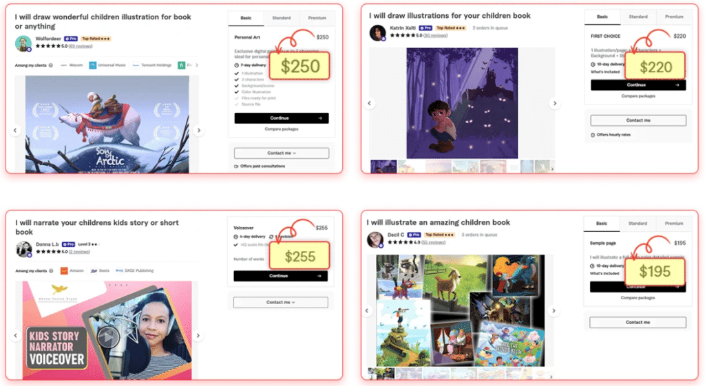 AI StoryBooks Review