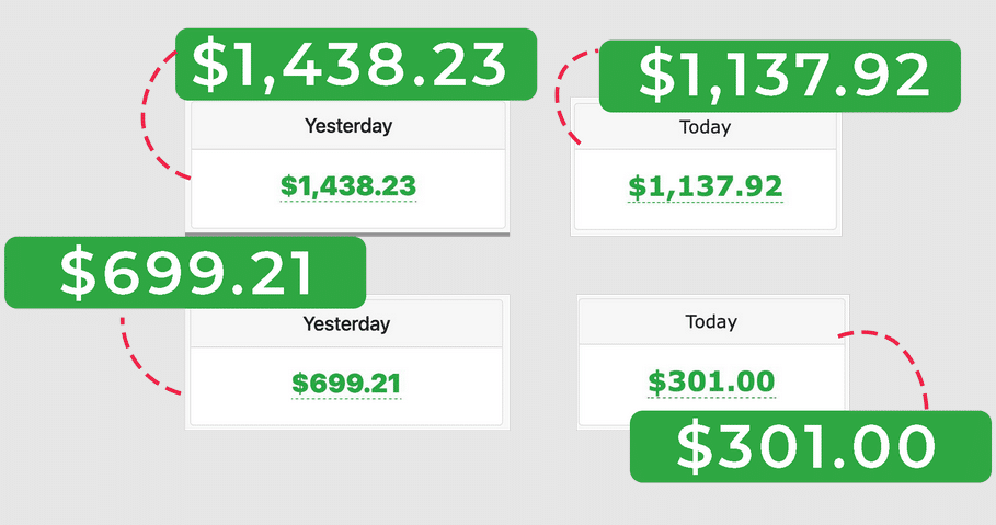 Free Traffic Tsunami Review Proof