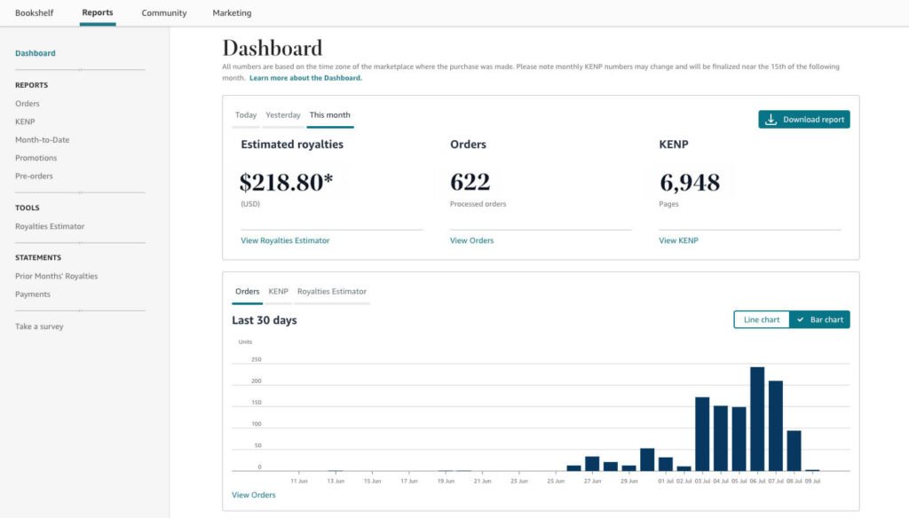 HolyInk AI Review