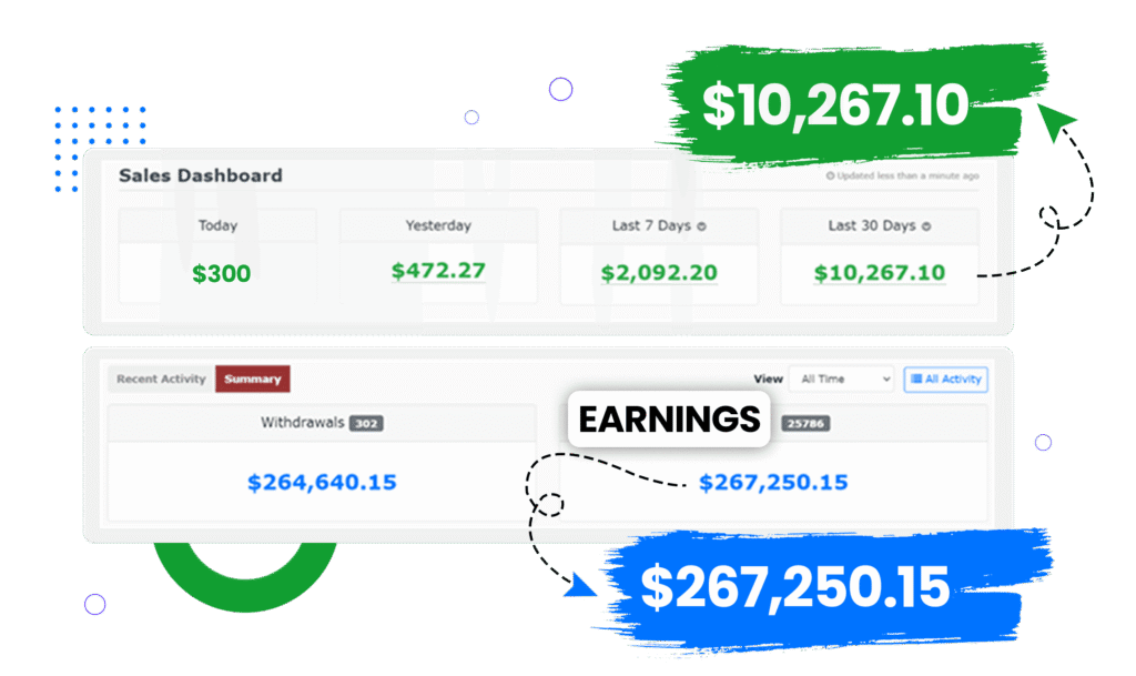 Linkedin Training Kit Review