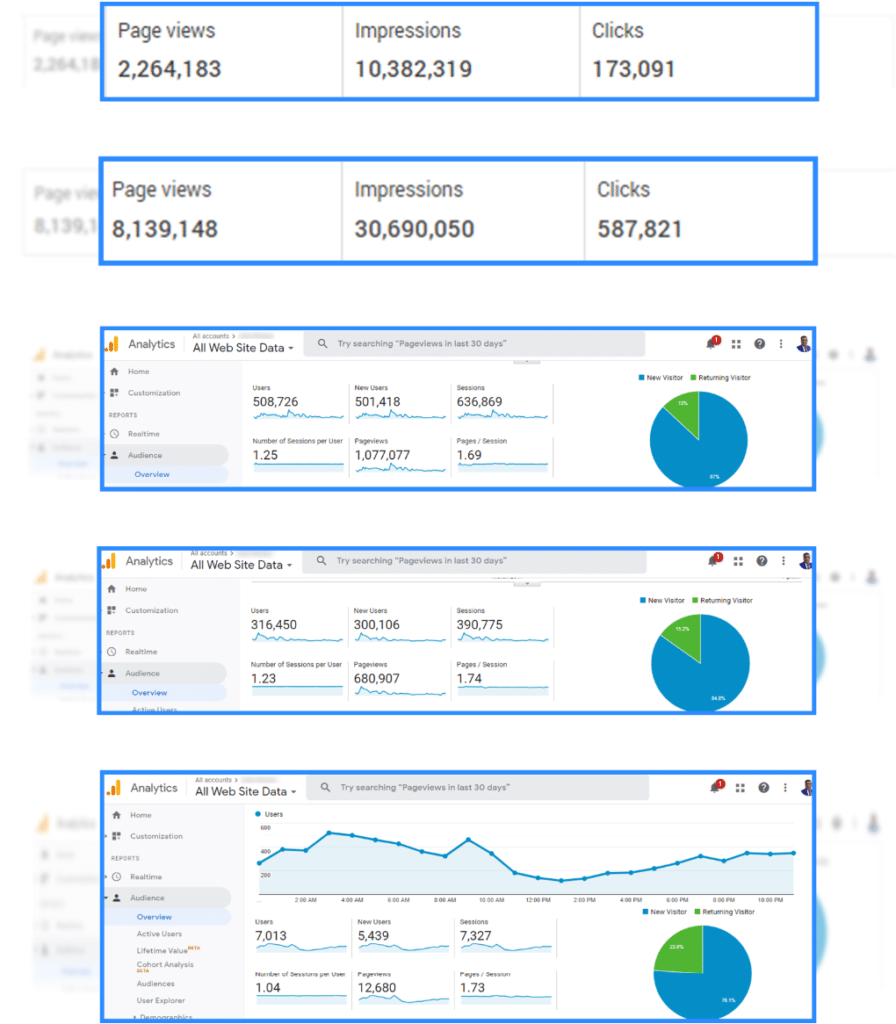 WP Funnels Review