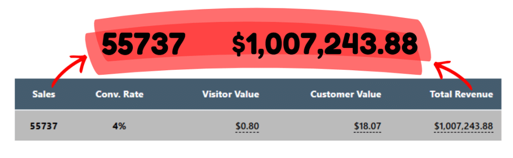 Affiliate Hijack Review