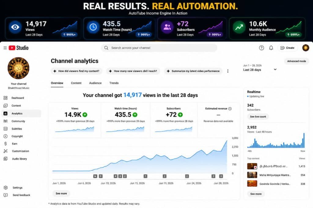 AutoTube Income Engine Review