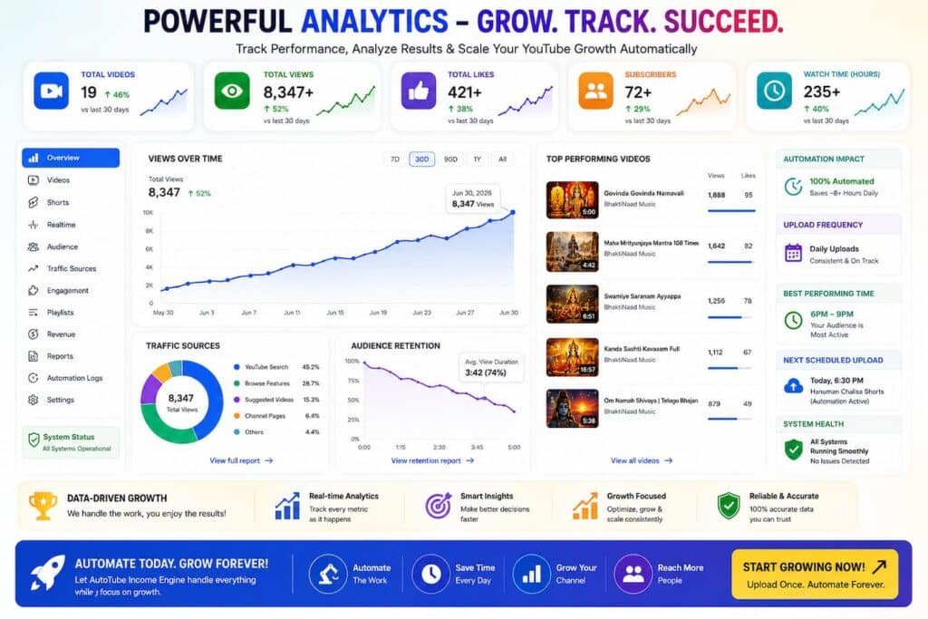 AutoTube Income Engine Review