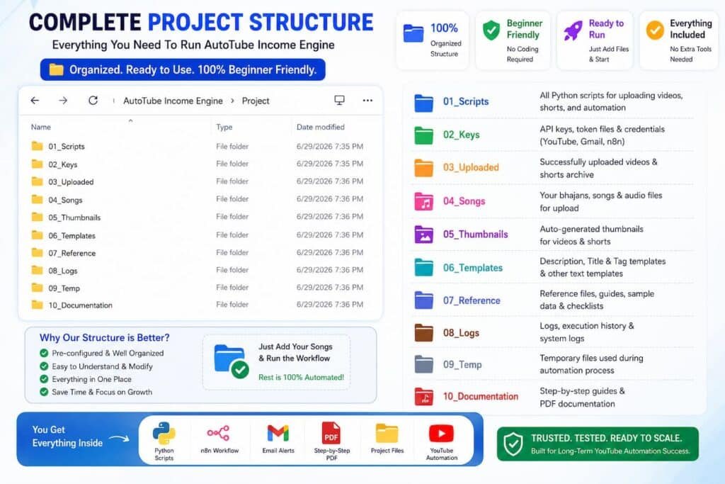 AutoTube Income Engine Review