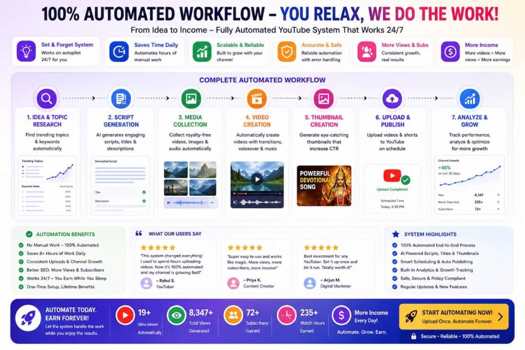 AutoTube Income Engine Review