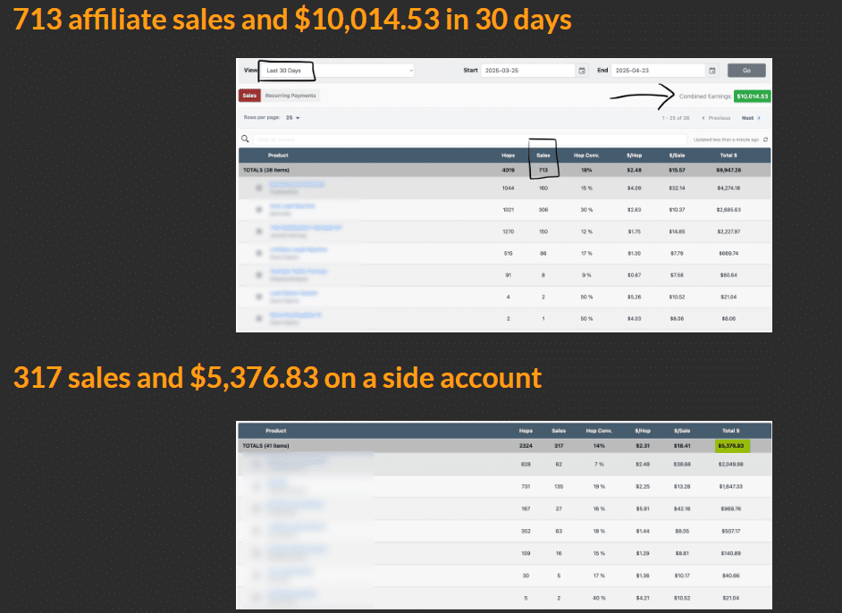 Rapid Traffic Flow Review