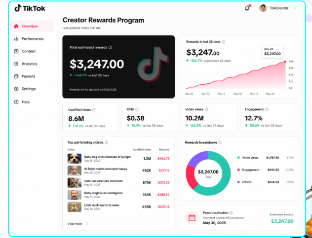 TokCreator Review