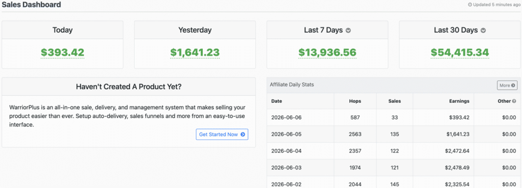 7-Figure Sales Machine Review