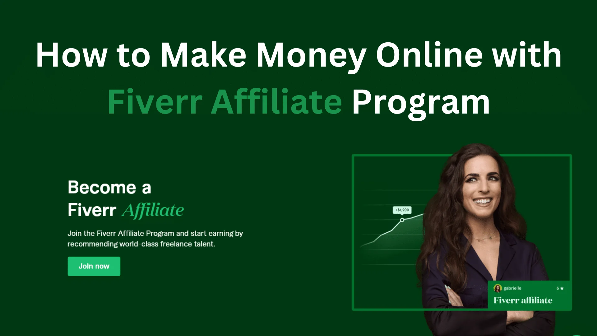 How To Make Money On Fiverr Affiliate Marketing