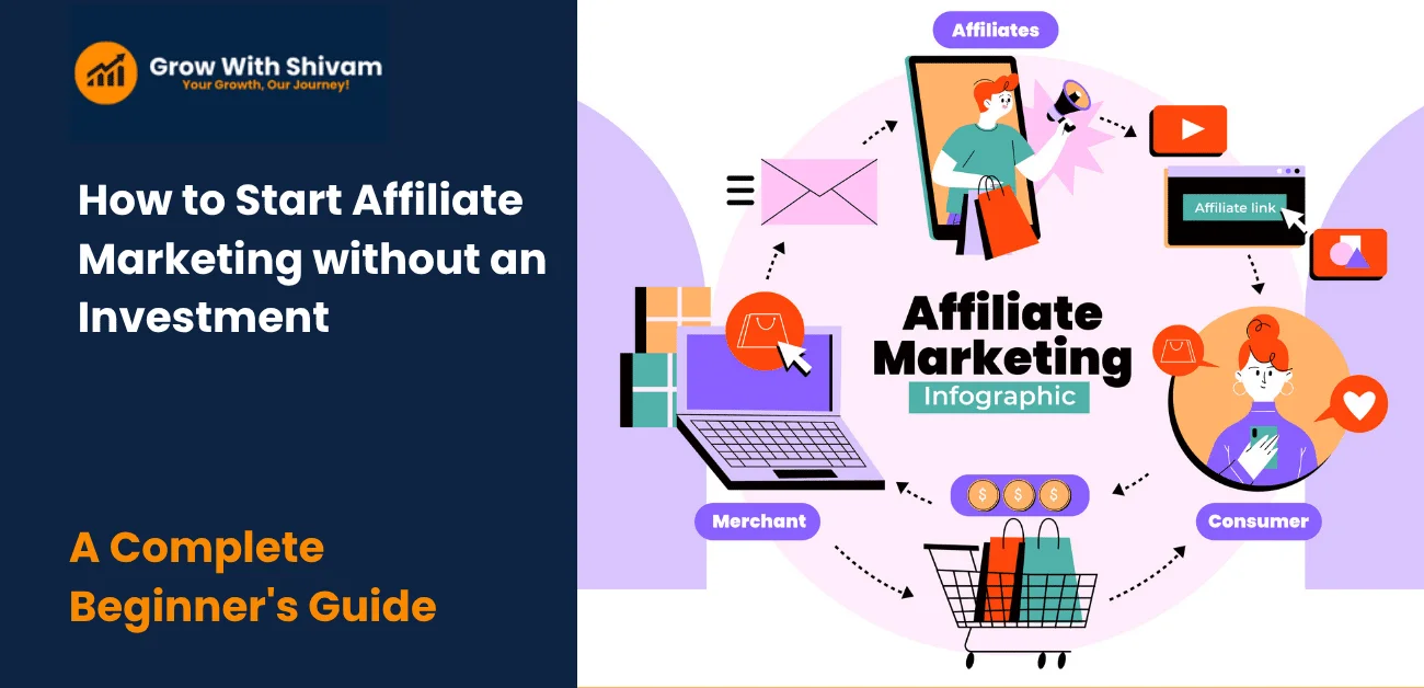 How To Start Affiliate Marketing Without Investment