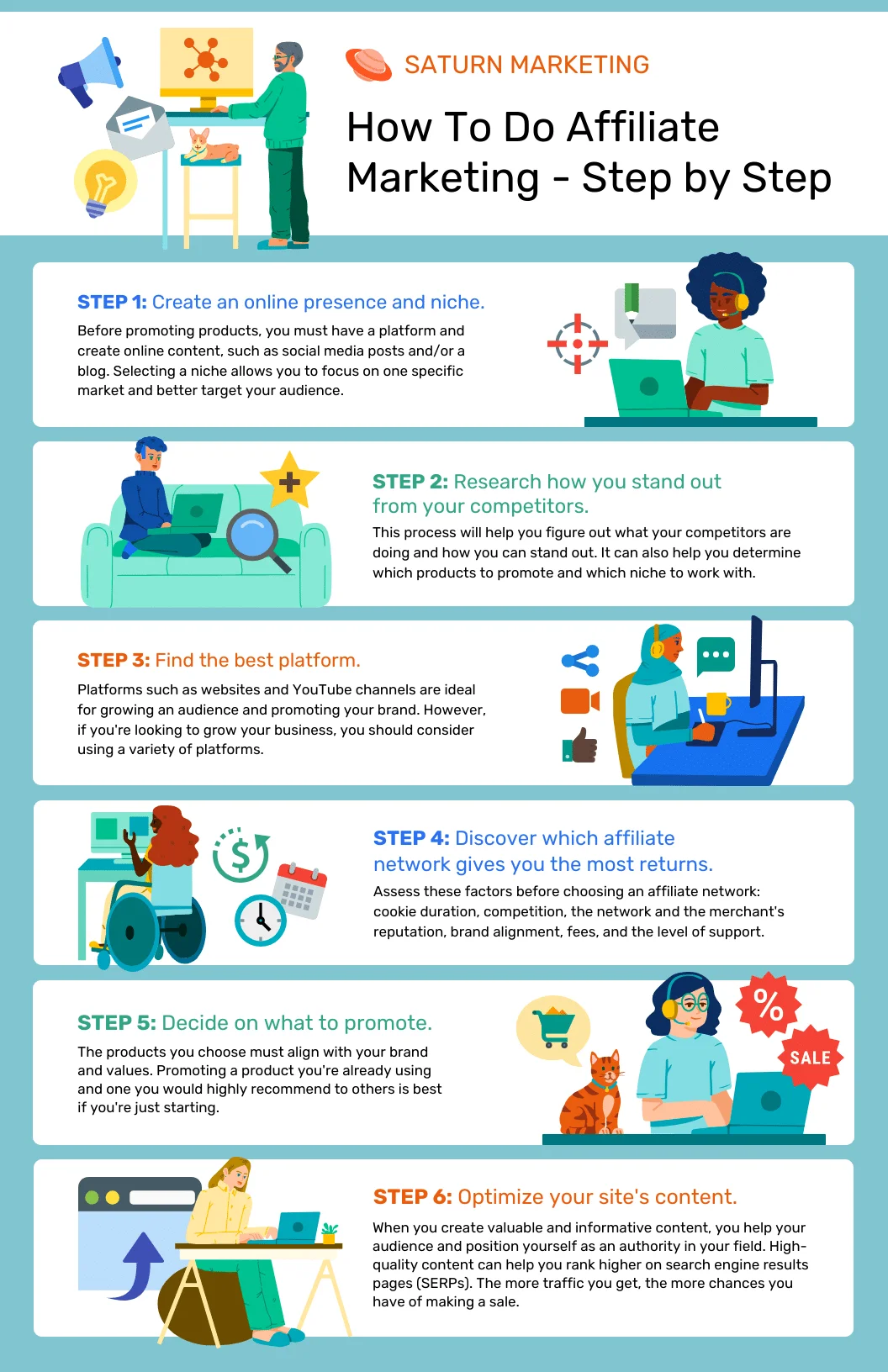 How To Find Competitors Affiliate Marketing