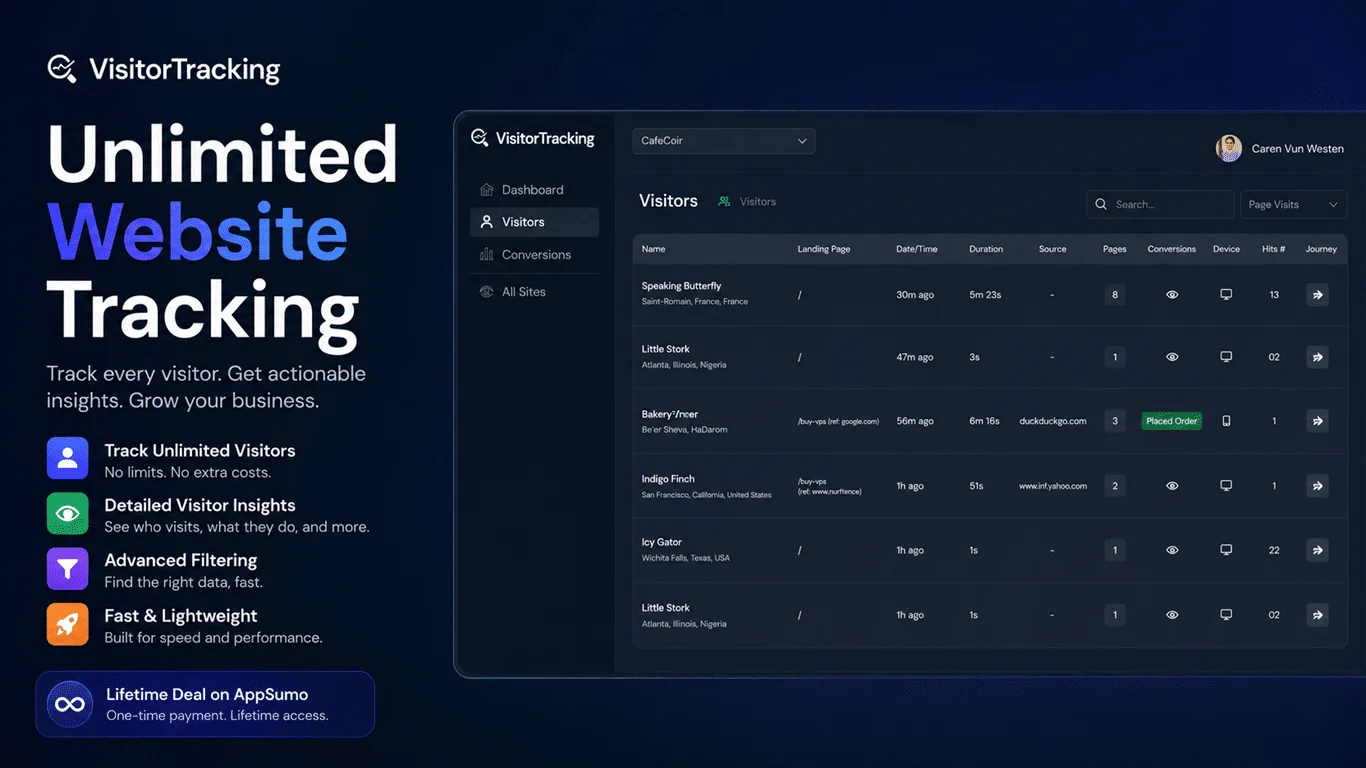 Visitor Tracking Lifetime Deal